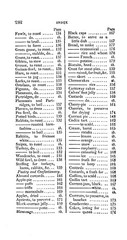 1828 Modern Domestic Cookery, And Useful Receipt Vintage Cook Book 287 Pages