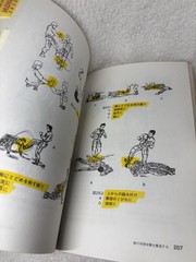 KGB Alpha Team Training Manual Japan Alpha Industries Original 1960/70s Vtg Rare