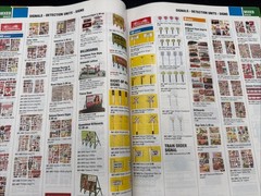 Ho-N-Z Model Railroad Reference Book 2018 Walthers Product Information 1008 pgs