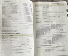 Biblia tematica RVR 1960 de Estudio, Marrón OscuroPiel Fabricada indice