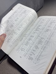 The Ryrie Study Bible NIV Red Letter by Charles C. Ryrie, 1986