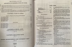 California Civil Practice Statutes & Rules Annotated Desktop Codes 2026 NEW