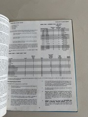 Advanced Dungeons & Dragons, Players Handbook: Special Reference Work Gary Gygax
