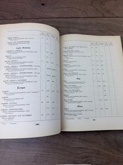 University of Chicago Press Catalogue of Books & Journals 1941 Scholarly