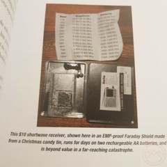 Sh*t Hits The Fan Book For Any Catastrophe Fire Starting Combat Meal Clean Water