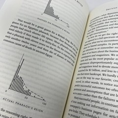 Signed Smarter Faster Better : The Secrets of Being Productive in .. C. Duhigg