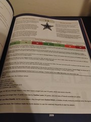 Warren Sharp’s 2025 Football analysis Preview Paperback 586 pages
