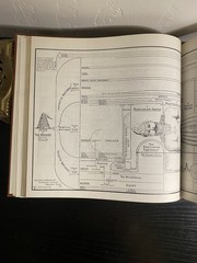 Dispensational Truth or God’s Plan and Purpose in the Ages Clarence Larkin 1920