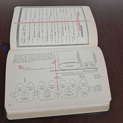 HOLY BIBLE PROPHECY EDITION CROWN JEWEL SALEM KIRBAN KJV REVELATION STUDY CHARTS