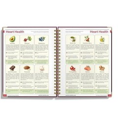 The Natural Healing Handbook, Spiral-Bound Guide For Herbal Remedies And Natural