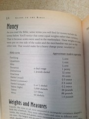 Guide to the Bible by Carol Smith (Paperback)