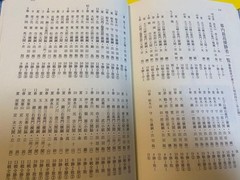 Sumo Encyclopedia by Kazuya Sawada, 244 pages, Illustrated, Good condition