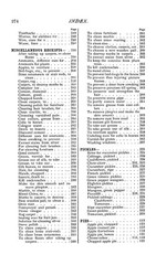 1876 „76” A Cook Book 286 Pages