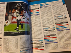 Fantasy Football 2026 by Lindy’s Sports – Return To Dominance – Cheat Sheet