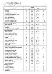 KAWASAKI JET SKI 800 SX-R Service Manual – STEEL WIRE BOUND – STURDY COVERING