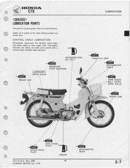HONDA C70 Shop Manual 1980 Through 1982 1981 – STEEL WIRE BOUND – TOUGH COVERS