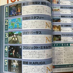 Weekly Famitsu Oct 4 2002 No.720 Japanese Gaming Magazine RPG Cover Sample