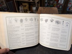 Original 1978 Reader’s Digest Illustrated Guide To Gardening 672 Pages