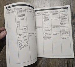 1984 Chrysler Driveability Test Procedure 5.2L 5.9L V8 Trucks Service Book OEM
