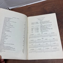 Baylor University College of Medicine Bulletin 1951-52 Announcements Medical