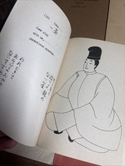 Lot of Howard S. Levy Poem Books Japanese – Senryu / Hyakunin / Kokinshu / Haiku