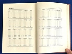 Japanese Swordsmiths Dictionary Fujishiro, 4th Ed Used, 497pp, 22cm