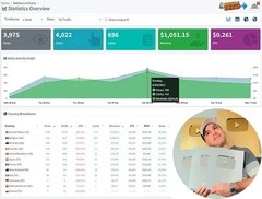 FREE CPA Affiliate Marketing Training Video Course (For Beginners)