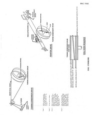 MCINTOSH MAC 1900 AM FM Stereo Receiver Service Information Manual – WIRE BIND