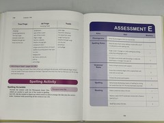 Foundations Level D Teacher’s Manual By Denise Eide Logic Of English Yellow