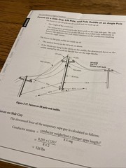 The Lineworker’s Rigging Handbook 2nd Edition Seventh Printing: June 2020