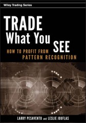 Trade What You See: How To Profit from Pattern Recognition – Hardcover – GOOD