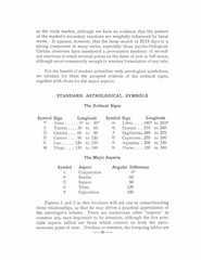 (1948) Stock Market Prediction by Donald A. Bradley – RARE FINANCIAL ASTROLOGY