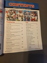 Fantasy Football 2026 by Lindy’s Sports – Return To Dominance – Cheat Sheet