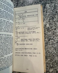 German Small Arms Codes WaA Markings Collectors Pocket Reference WWII Military
