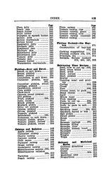 1907 Farm And Home Cook Book And Housekeeper’s Assistant 322 Pages
