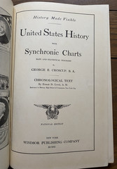 Croscups United States History Synchronic Charts Maps Stats Diagrams 1911 HC
