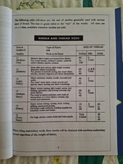 MORSE Fotomatic III 4300 Sewing Machine Instruction Manual Complete 31 Pages