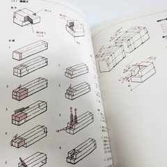 Japanese Wooden Architecture Book Traditional Joints Carpentry Kidori Sumitsuke