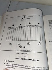 Drill & Ceremonies Dept Of The Army 1986 FM 22-5 PB Site File Copy