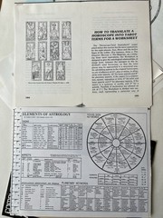 Vintage Astro*Carto*Graphy Astrology Circle Books Computer Calculations Calendar