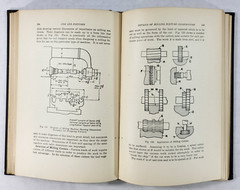1922 Tool Engineering Jigs & Fixtures by Gowd & Curtis 1st Edition