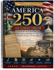 250th anniversary America 250 Historical Research Dossier Timeline Book USA 1776