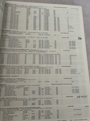 JP Airline Fleets International 91, U. Klee, Bucher Publ., illustrated