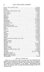 The Vegetable Garden 1903 (30 Pages)