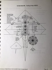 VOYAGERS, ASHAYANA DEANE, Sliders 12 Part2 BOOKLET, 44 Pages & DVD’s (3)