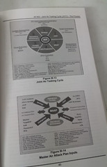 Joint Air & Space Operations v 5.2 Air Command & Staff College PB G+ 250623