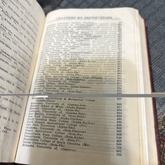 Pi Kappa Alpha Fraternity 1928 Directory
