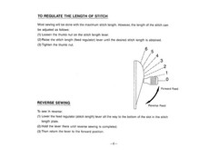 THOMPSON PW-301 Walking Foot Sewing Machine User Manual SPIRAL FIXED, FRONT & BA