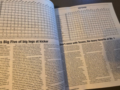 Fantasy Football Index – Original Experts Poll – Cheat Sheets – Tips – Analysis