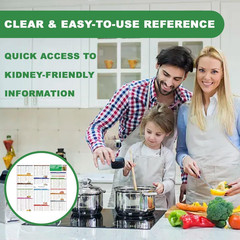 Set of 3 Kidney Friendly Food List Chart, Renal Diet Meal Plan & CKD Stage 3